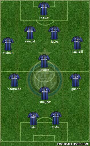 F.C. Internazionale Formation 2012