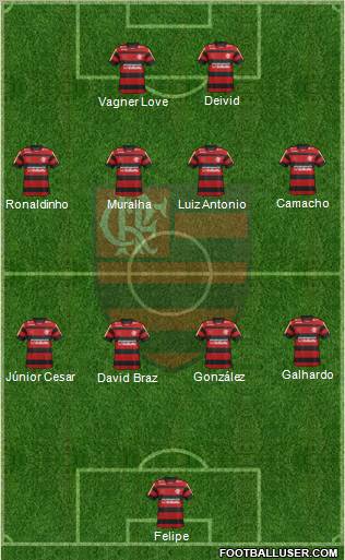 CR Flamengo Formation 2012