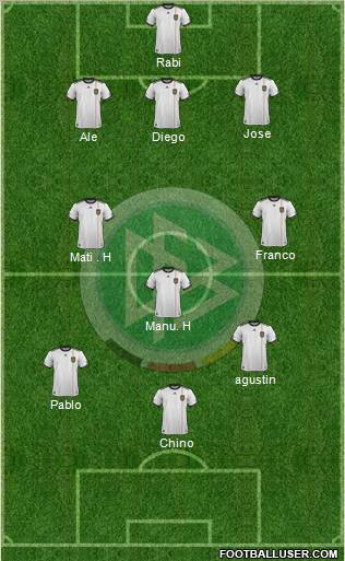 Germany Formation 2012