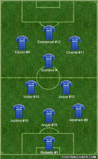 Chelsea Formation 2012