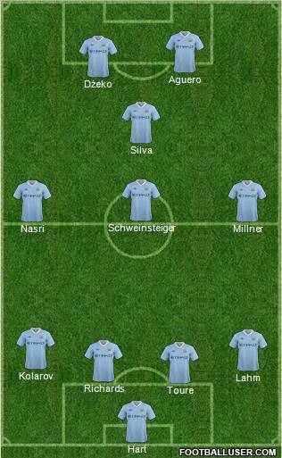 Manchester City Formation 2012