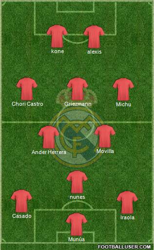 Real Madrid C.F. Formation 2012