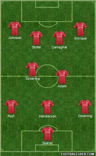 Liverpool Formation 2012