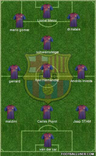 F.C. Barcelona Formation 2012