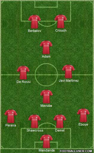 Liverpool Formation 2012