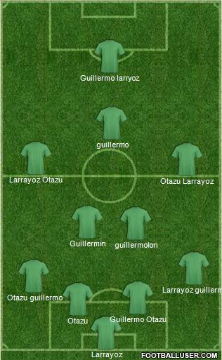 Champions League Team Formation 2012