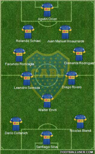 Boca Juniors Formation 2012