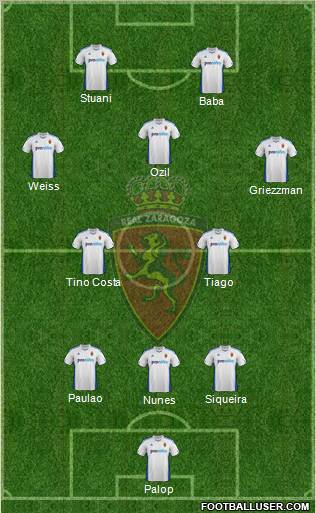 R. Zaragoza S.A.D. Formation 2012