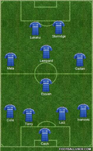 Chelsea Formation 2012