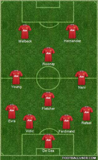 Manchester United Formation 2012