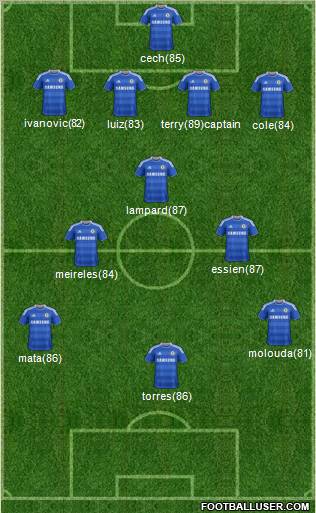 Chelsea Formation 2012