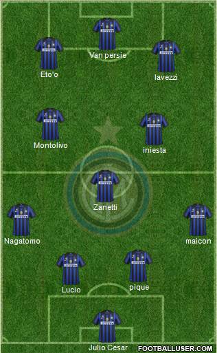 F.C. Internazionale Formation 2012