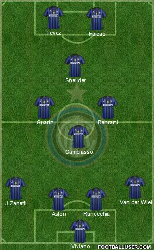 F.C. Internazionale Formation 2012