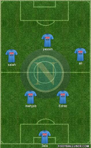 Napoli Formation 2012