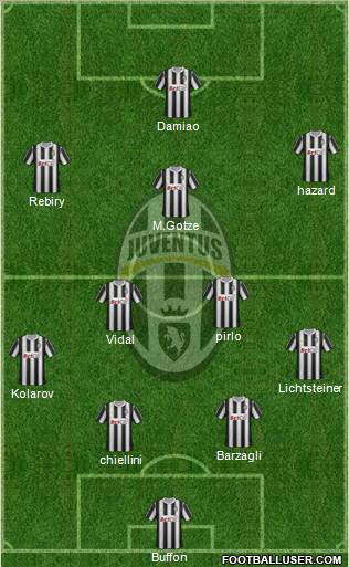Juventus Formation 2012