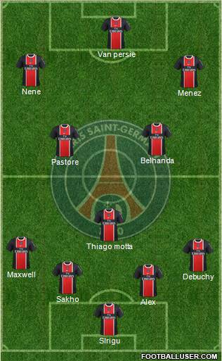 Paris Saint-Germain Formation 2012