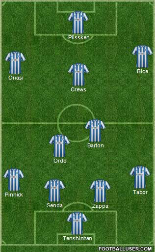 Brighton and Hove Albion Formation 2012