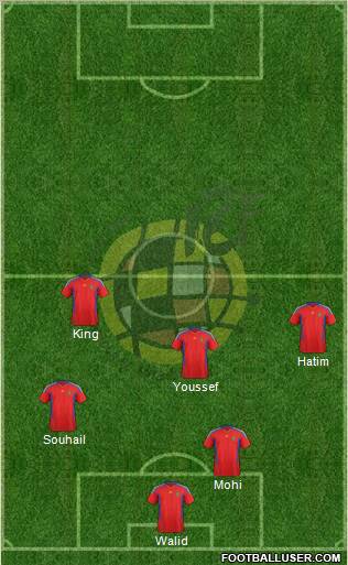 Spain Formation 2012