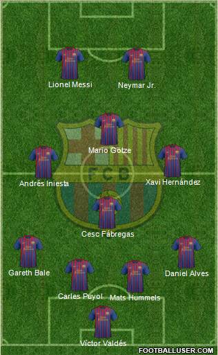 F.C. Barcelona Formation 2012