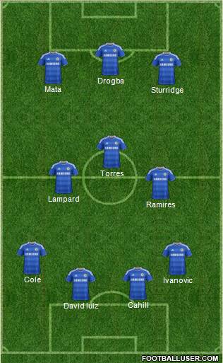 Chelsea Formation 2012