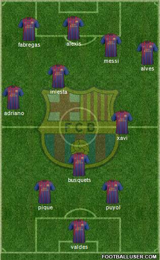 F.C. Barcelona Formation 2012
