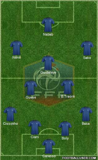 France Formation 2012