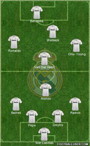 Real Madrid C.F. Formation 2012