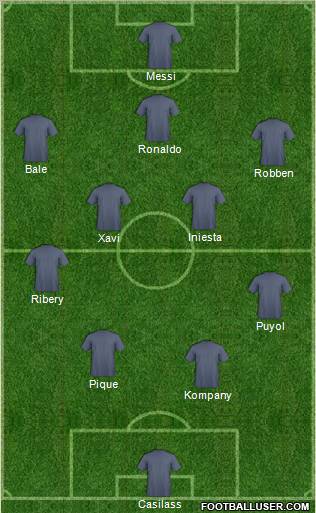 Fifa Team Formation 2012