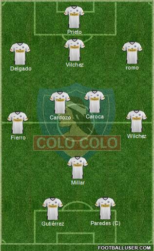 CSD Colo Colo Formation 2012