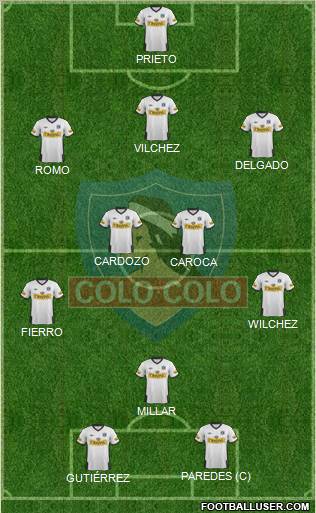 CSD Colo Colo Formation 2012