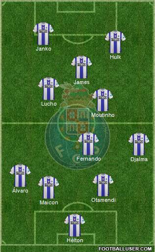 Futebol Clube do Porto - SAD Formation 2012