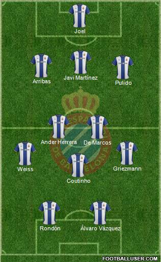 R.C.D. Espanyol de Barcelona S.A.D. Formation 2012