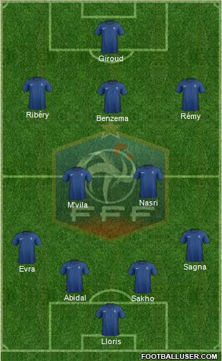 France Formation 2012