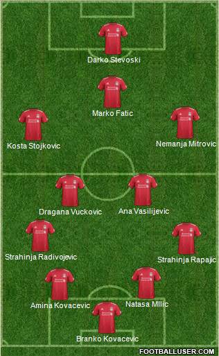 Liverpool Formation 2012