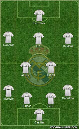 Real Madrid C.F. Formation 2012