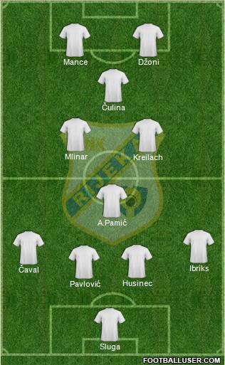 HNK Rijeka Formation 2012