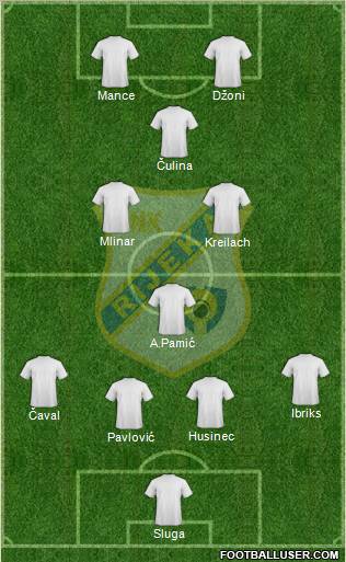 HNK Rijeka 4-5-1 football formation