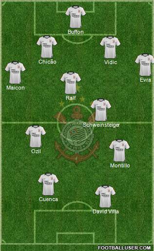 SC Corinthians Paulista Formation 2012
