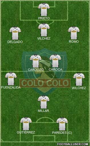 CSD Colo Colo Formation 2012