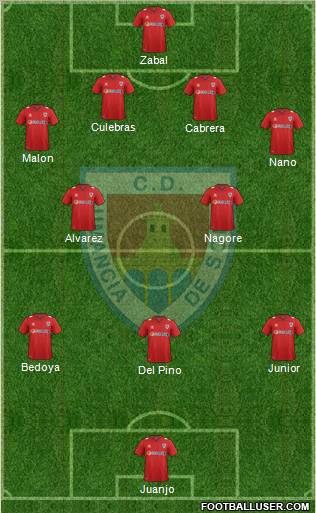 C.D. Numancia S.A.D. Formation 2012