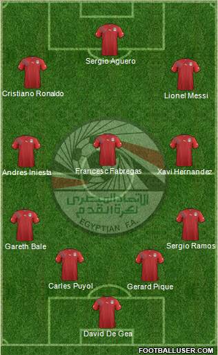 Egypt Formation 2012