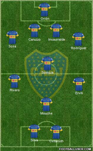 Boca Juniors Formation 2012