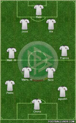 Germany Formation 2012