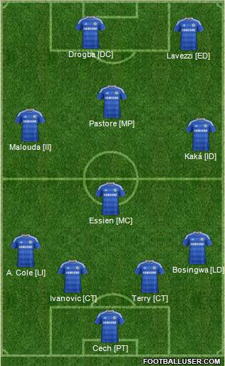 Chelsea Formation 2012