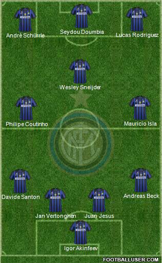 F.C. Internazionale Formation 2012