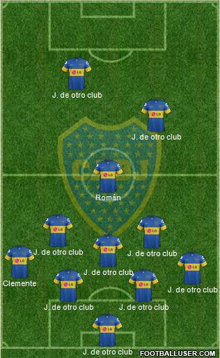 Boca Juniors Formation 2012