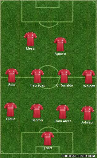 Liverpool Formation 2012