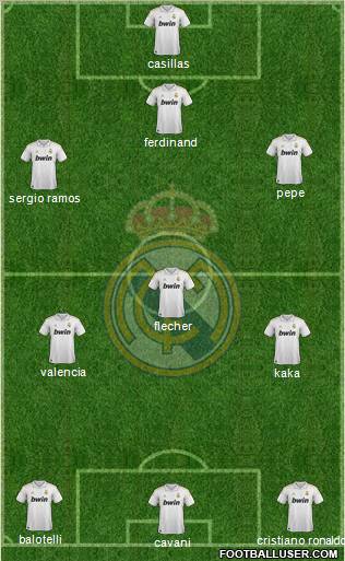 Real Madrid C.F. Formation 2012