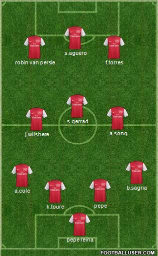 Arsenal Formation 2012