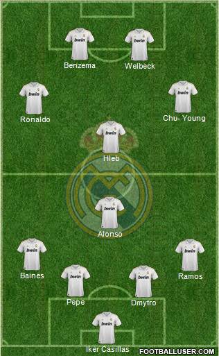 Real Madrid C.F. Formation 2012